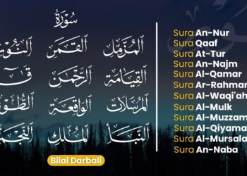 Sura An-Nur Qaaf AtTur An-Najm AlQamar Ar-Rahman